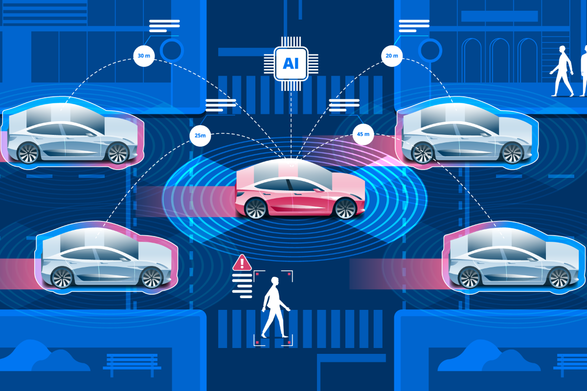 Revving Up the Future: Understanding Autonomous Vehicles – Benefits and Challenges