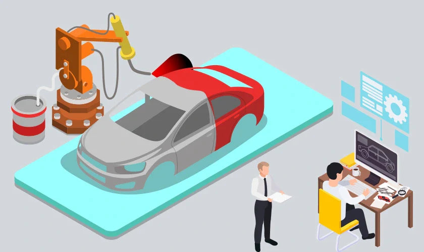 The Impact of Government Regulations on the Automotive Sector